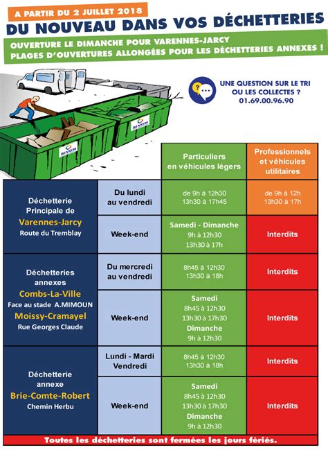 dechetterie les gets|Déchetterie Gets (les) (74).